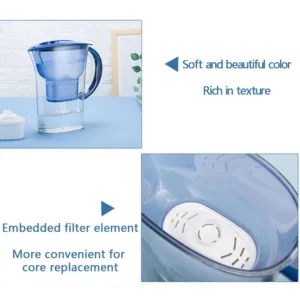 2.5L Water Purifier Kettle Capacity Water Filter Four-layer Filter Water Pitcher Purifier Office Household Universal Type - AliExpress 6